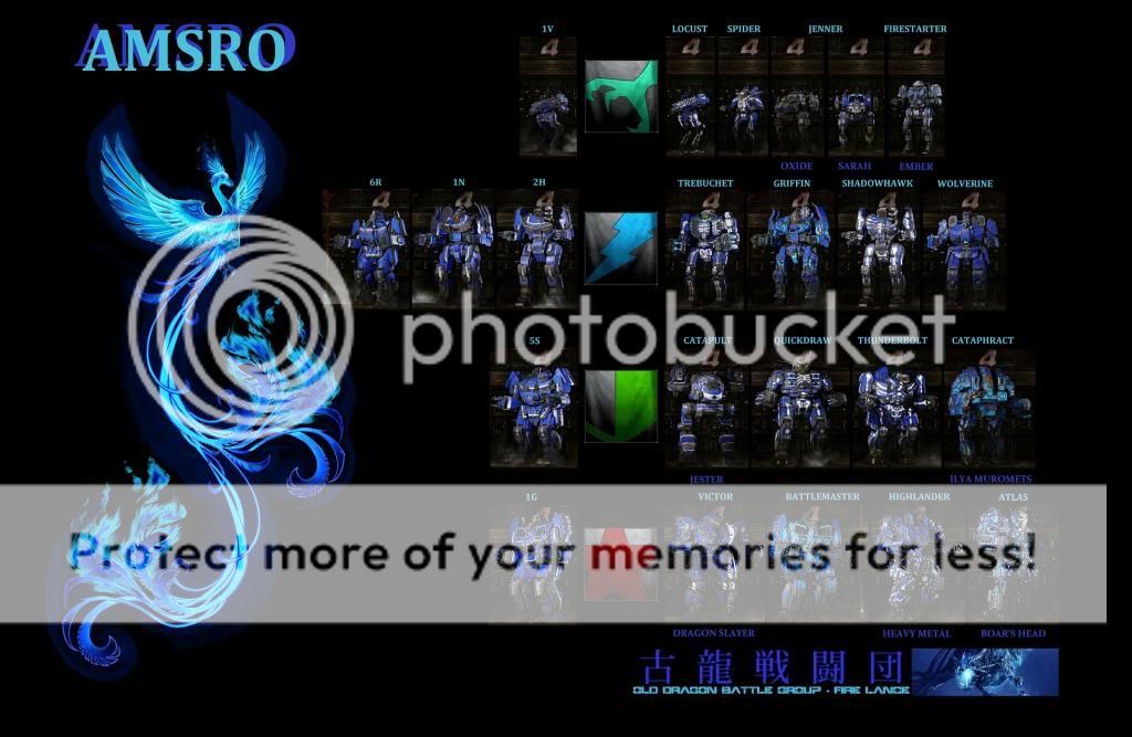 Posted Image