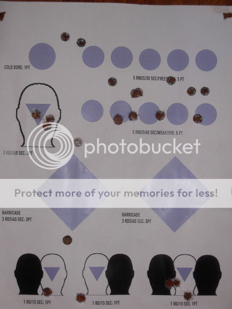 Video of 100 Yard Precision Rifle Drills