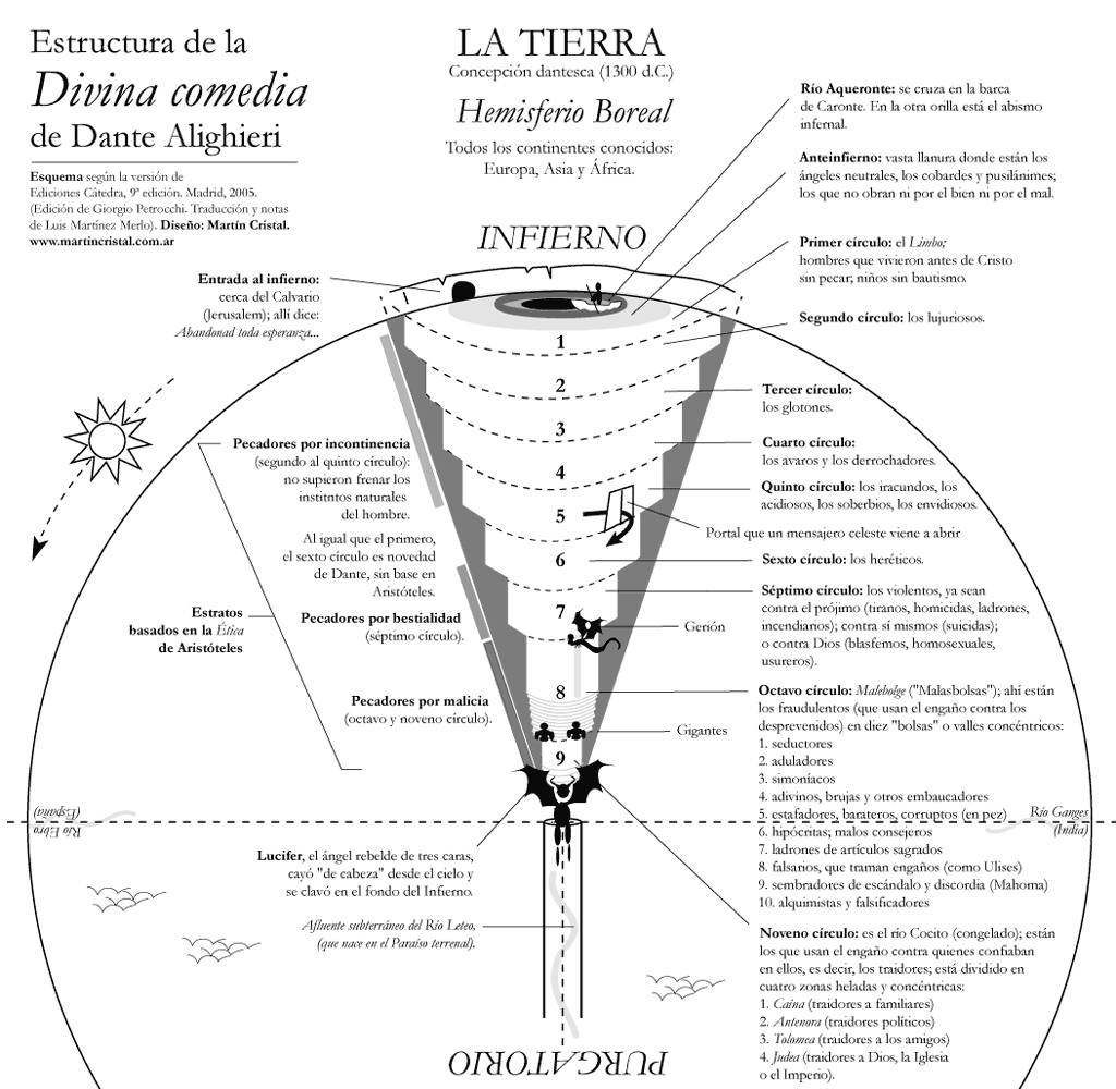 Infierno-Dante_zps973842ae.gif